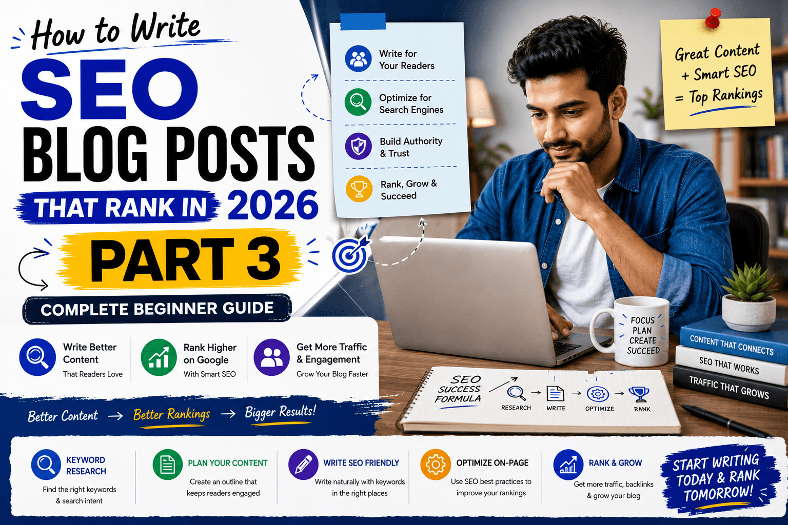 How to Write SEO Blog Posts That Rank in 2026 (Part 3) 3