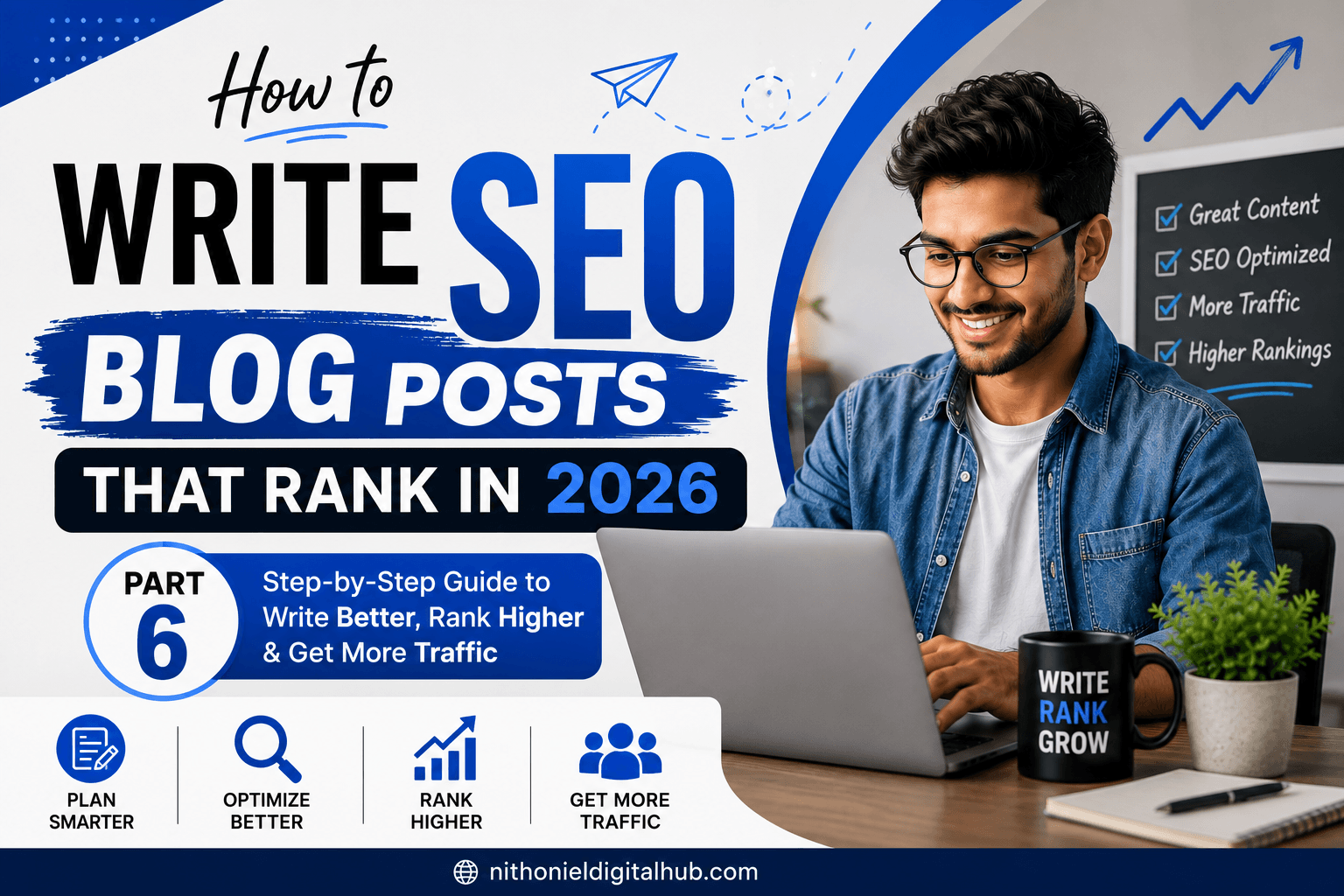 How to Write SEO Blog Posts That Rank in 2026 – Part 6 part 6